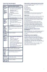 Preview for 71 page of Halyard COOLIEF SINERGY Instructions For Use Manual