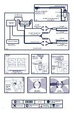 Preview for 2 page of Halyard COOLIEF TRANSDISCAL Instructions For Use Manual