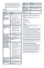 Preview for 8 page of Halyard COOLIEF TRANSDISCAL Instructions For Use Manual