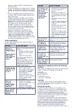 Preview for 29 page of Halyard COOLIEF TRANSDISCAL Instructions For Use Manual