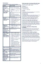 Preview for 39 page of Halyard COOLIEF TRANSDISCAL Instructions For Use Manual