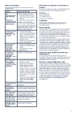 Preview for 45 page of Halyard COOLIEF TRANSDISCAL Instructions For Use Manual