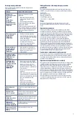 Preview for 51 page of Halyard COOLIEF TRANSDISCAL Instructions For Use Manual