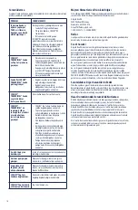 Preview for 76 page of Halyard COOLIEF TRANSDISCAL Instructions For Use Manual