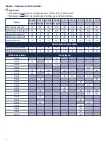 Preview for 32 page of Halyard HOMEPUMP ECLIPSE Instructions For Use Manual