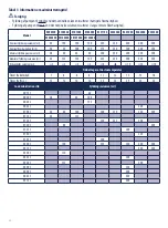 Preview for 38 page of Halyard HOMEPUMP ECLIPSE Instructions For Use Manual