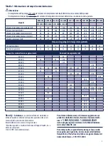 Preview for 59 page of Halyard HOMEPUMP ECLIPSE Instructions For Use Manual