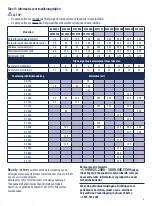 Preview for 65 page of Halyard HOMEPUMP ECLIPSE Instructions For Use Manual