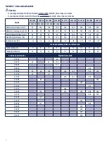 Preview for 94 page of Halyard HOMEPUMP ECLIPSE Instructions For Use Manual