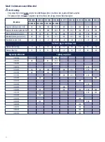 Preview for 100 page of Halyard HOMEPUMP ECLIPSE Instructions For Use Manual