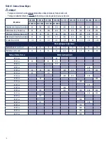 Preview for 106 page of Halyard HOMEPUMP ECLIPSE Instructions For Use Manual