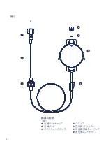 Preview for 108 page of Halyard HOMEPUMP ECLIPSE Instructions For Use Manual