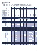 Preview for 119 page of Halyard HOMEPUMP ECLIPSE Instructions For Use Manual