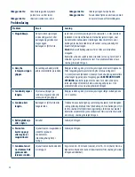 Предварительный просмотр 58 страницы Halyard MIC J FEEDING TUBE WITH ENFit CONNECTOR Patient Care Instructions