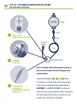 Предварительный просмотр 20 страницы Halyard ON-Q Patient Manuallines