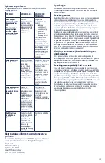 Предварительный просмотр 35 страницы Halyard PMP-SU Instructions For Use Manual