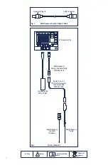 Preview for 2 page of Halyard RADIOFREQUENCY VERSION 3 Instructions For Use Manual