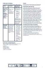 Preview for 11 page of Halyard RADIOFREQUENCY VERSION 3 Instructions For Use Manual