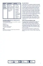 Preview for 17 page of Halyard RADIOFREQUENCY VERSION 3 Instructions For Use Manual