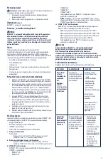 Preview for 25 page of Halyard RADIOFREQUENCY VERSION 3 Instructions For Use Manual