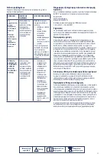 Preview for 29 page of Halyard RADIOFREQUENCY VERSION 3 Instructions For Use Manual