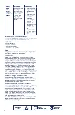 Preview for 74 page of Halyard RADIOFREQUENCY VERSION 3 Instructions For Use Manual