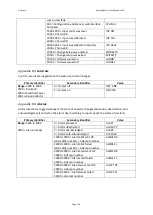 Preview for 134 page of Halytech HYDROSPIDER2 User Manual