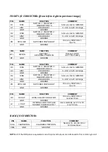 Preview for 5 page of Halytech microSpider2 Industrial Quick Start Manual