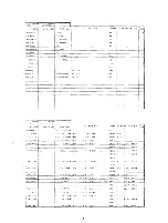 Предварительный просмотр 22 страницы Ham International Jumbo Instruction Manual