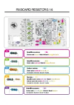 Предварительный просмотр 24 страницы Ham STAMPFL RF SHARK Building Instructions