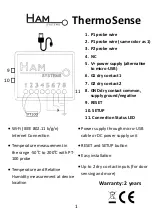 Preview for 1 page of Ham ThermoSense Quick Start Manual