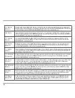 Preview for 18 page of Hama 000115437 VENDETTA Operating Instructions Manual