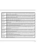 Preview for 19 page of Hama 000115437 VENDETTA Operating Instructions Manual