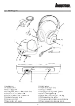 Предварительный просмотр 7 страницы Hama 00040966 Operating Manual