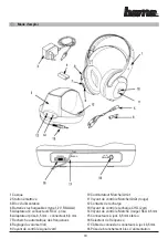 Предварительный просмотр 11 страницы Hama 00040966 Operating Manual