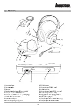 Preview for 19 page of Hama 00040966 Operating Manual