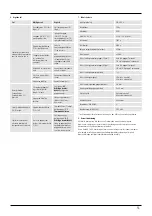 Preview for 55 page of Hama 00050547 Operating Instructions Manual