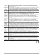 Preview for 9 page of Hama 00051826 Operating	 Instruction