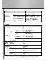 Preview for 5 page of Hama 00052349 Operating Instruction