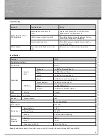 Preview for 10 page of Hama 00052349 Operating Instruction