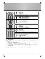 Предварительный просмотр 4 страницы Hama 00052451 Operating	 Instruction