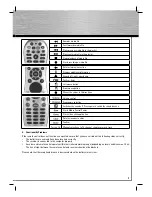 Предварительный просмотр 6 страницы Hama 00052451 Operating	 Instruction