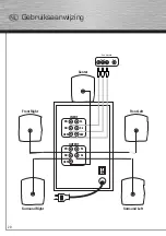 Preview for 21 page of Hama 00052801 Operating Instruction