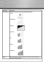 Preview for 9 page of Hama 00053140 Operating Instruction