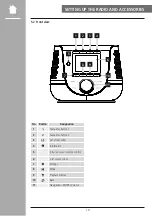 Preview for 10 page of Hama 00054227 Operating Instructions Manual