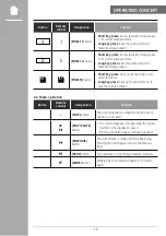 Preview for 13 page of Hama 00054227 Operating Instructions Manual