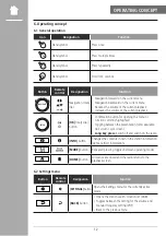 Предварительный просмотр 12 страницы Hama 00054228 Operating Instructions Manual