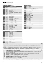 Preview for 73 page of Hama 00054239 Quick Manual