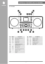 Preview for 7 page of Hama 00054254 Operating Instructions Manual