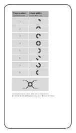 Preview for 3 page of Hama 00054692 Quick Manual